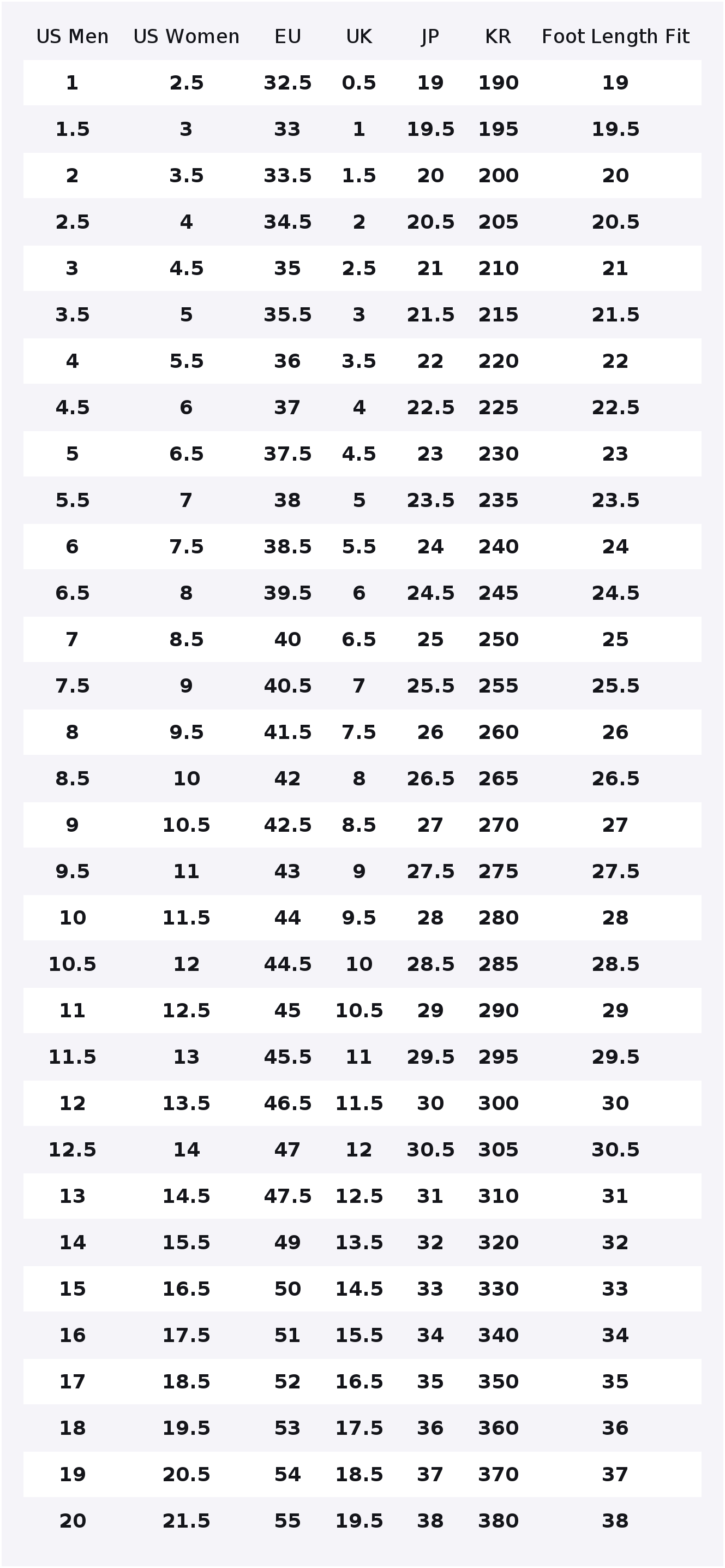 New Balance NB 550 Scarpe da B - New Balance Shoes 550 recensione e prezzo